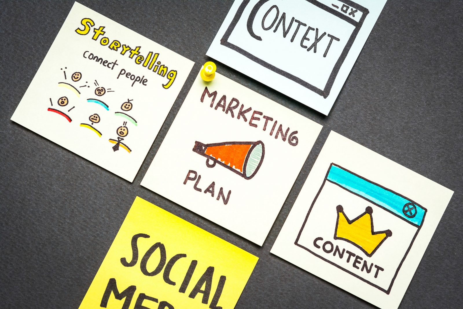 Social e Native adv