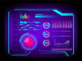 core web vitals