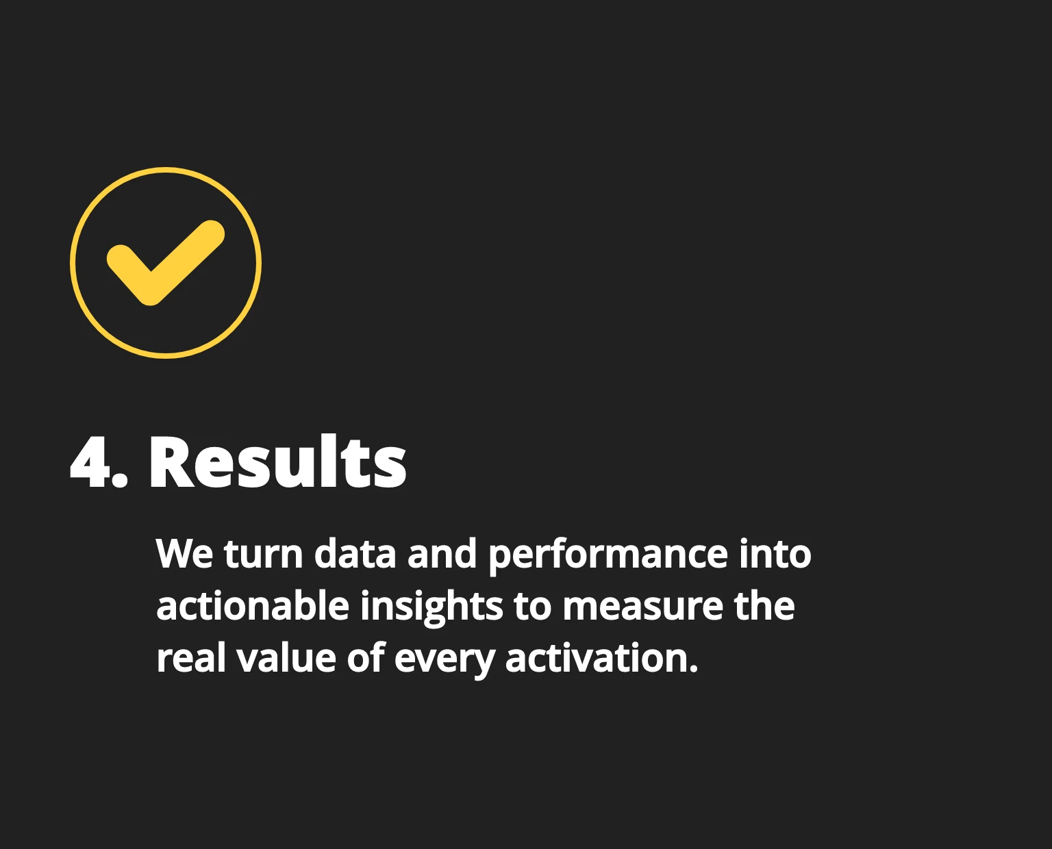 Results