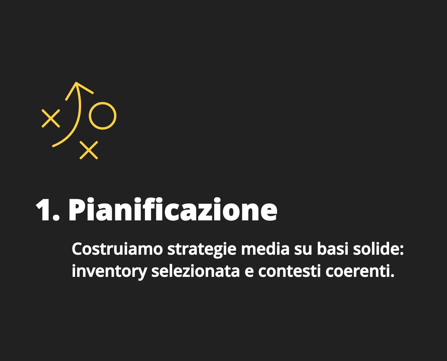 Planning